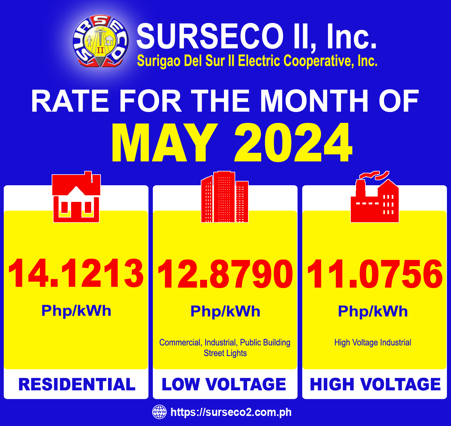 Rates for May 2024